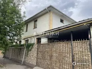 360 м², Торговое помещение, этаж 1 из 1, 360 м², изображение - 0