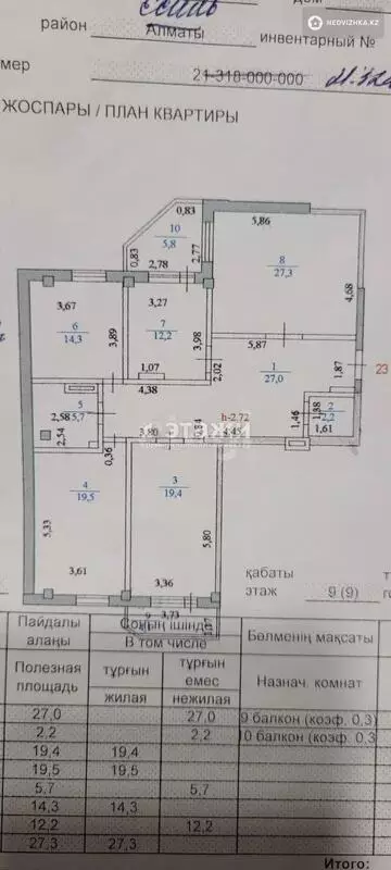 130 м², 4-комнатная квартира, этаж 9 из 9, 130 м², изображение - 4