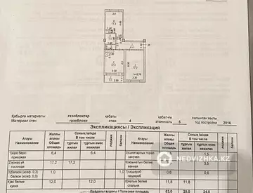 2-комнатная квартира, этаж 4 из 5, 54 м²