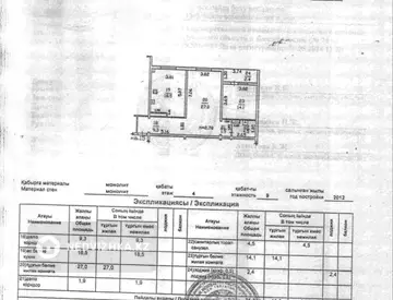 77.7 м², 2-комнатная квартира, этаж 4 из 9, 78 м², изображение - 23