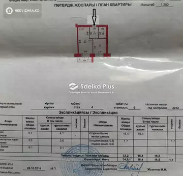 34.9 м², 1-комнатная квартира, этаж 4 из 6, 35 м², изображение - 3