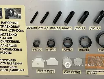 Производственное помещение, этаж 1 из 1, 2 000 м²