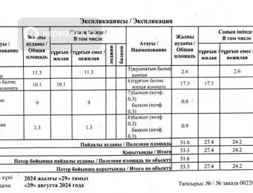 54 м², 2-комнатная квартира, этаж 2 из 5, 54 м², изображение - 20