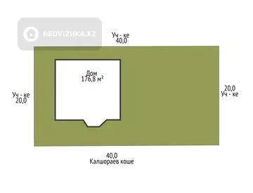 176.8 м², 6-комнатный дом, 8 соток, 177 м², изображение - 21