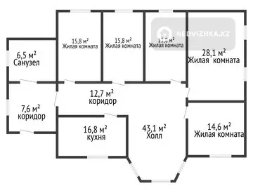 176.8 м², 6-комнатный дом, 8 соток, 177 м², изображение - 20