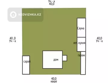 275.3 м², 8-комнатный дом, 16 соток, 275 м², изображение - 13