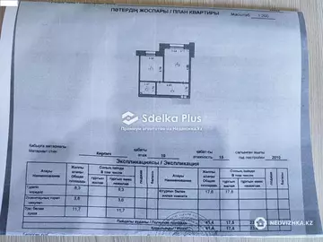 1-комнатная квартира, этаж 10 из 15, 41 м²