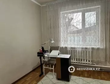 100 м², 5-комнатный дом, 7 соток, 100 м², изображение - 3