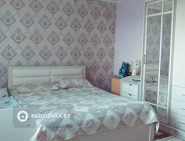 100 м², 3-комнатный дом, 15 соток, 100 м², изображение - 7