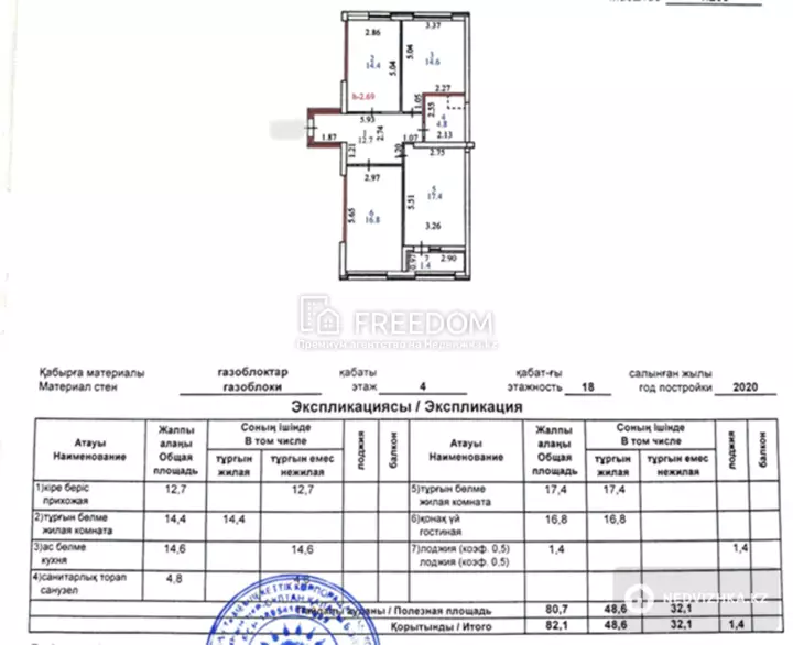 83 м², 3-комнатная квартира, этаж 4 из 18, 83 м², изображение - 1