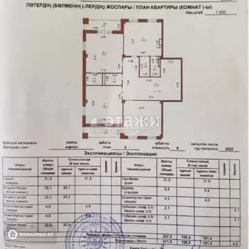 212 м², 3-комнатная квартира, этаж 4 из 6, 212 м², изображение - 3