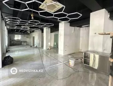 320 м², Помещение, этаж 1 из 3, 320 м², на длительный срок, изображение - 6