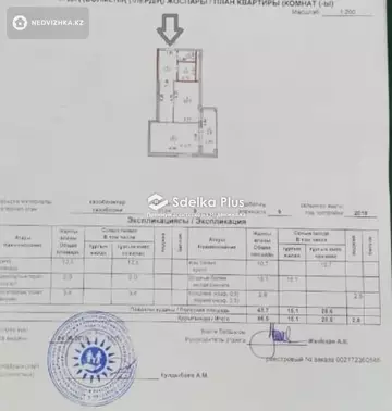 2-комнатная квартира, этаж 9 из 9, 45 м²