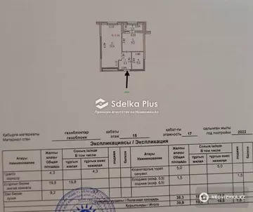 1-комнатная квартира, этаж 15 из 17, 40 м²