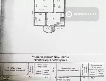 195 м², 5-комнатный дом, 4.6 соток, 195 м², изображение - 6