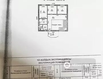 195 м², 5-комнатный дом, 4.6 соток, 195 м², изображение - 7