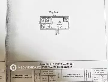 195 м², 5-комнатный дом, 4.6 соток, 195 м², изображение - 8