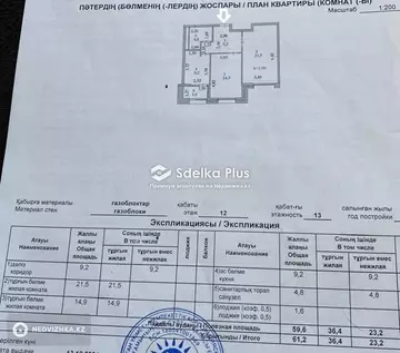 61.2 м², 2-комнатная квартира, этаж 12 из 13, 61 м², изображение - 7