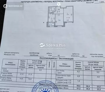 61.2 м², 2-комнатная квартира, этаж 12 из 13, 61 м², изображение - 12