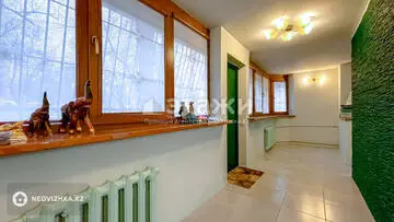 55 м², Офисное помещение, этаж 1 из 5, 55 м², изображение - 8