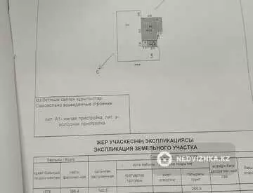 56.7 м², 3-комнатный дом, 6 соток, 57 м², изображение - 5