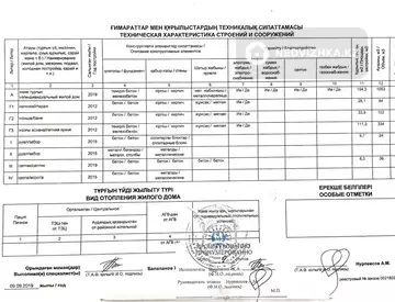 223 м², 7-комнатный дом, 7 соток, 223 м², изображение - 20