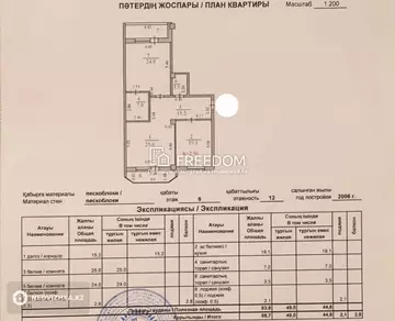 98.7 м², 2-комнатная квартира, этаж 6 из 12, 99 м², изображение - 9