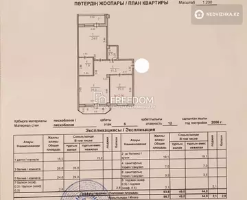 98.7 м², 2-комнатная квартира, этаж 6 из 12, 99 м², изображение - 10