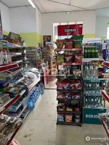 Торговое помещение, этаж 1 из 8, 81 м²