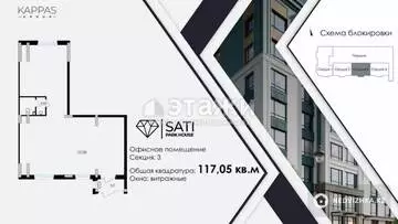 117.5 м², Офисное помещение, этаж 1 из 7, 118 м², изображение - 1