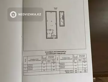 120 м², 5-комнатный дом, 16.5 соток, 120 м², изображение - 1