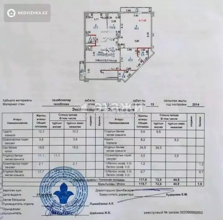 125 м², 4-комнатная квартира, этаж 15 из 15, 125 м², изображение - 1