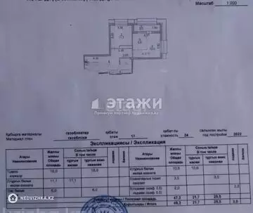 50 м², 2-комнатная квартира, этаж 17 из 24, 50 м², изображение - 1