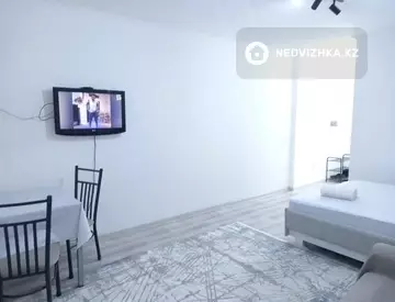 1-комнатная квартира, этаж 9 из 9, 32 м², посуточно