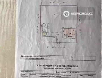 163 м², 7-комнатный дом, 19.8 соток, 163 м², изображение - 9