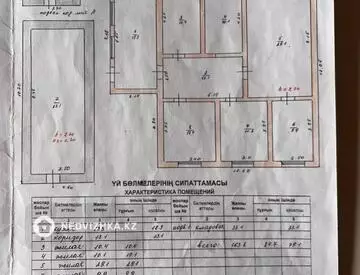 163 м², 7-комнатный дом, 19.8 соток, 163 м², изображение - 10