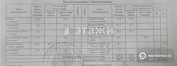 129.7 м², 4-комнатная квартира, этаж 7 из 12, 130 м², изображение - 21