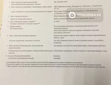 0 м², Участок 16.0 соток, изображение - 0