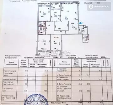 4-комнатная квартира, этаж 3 из 5, 206 м²