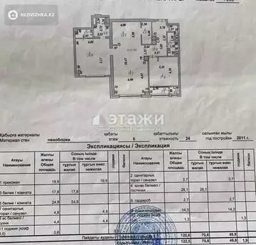 122.5 м², 3-комнатная квартира, этаж 6 из 21, 122 м², изображение - 5