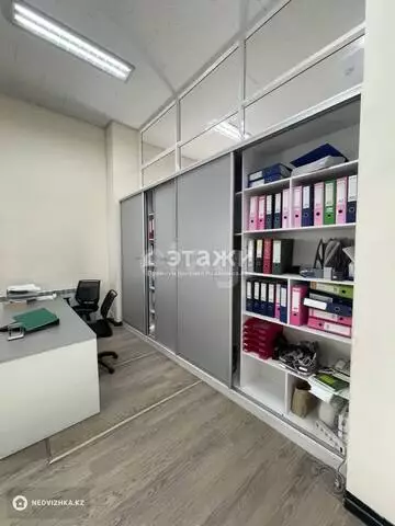 420 м², Офисное помещение, этаж 2 из 21, 420 м², изображение - 2