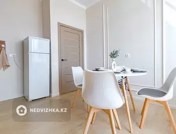 35 м², 1-комнатная квартира, этаж 8 из 9, 35 м², посуточно, изображение - 8