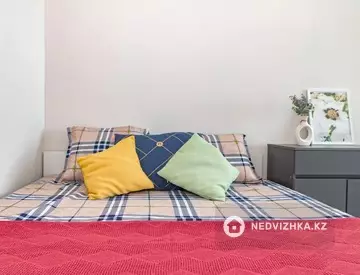 1-комнатная квартира, этаж 8 из 9, 35 м², посуточно