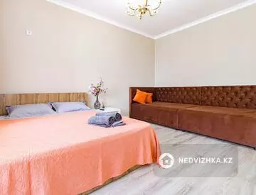 35 м², 1-комнатная квартира, этаж 11 из 11, 35 м², посуточно, изображение - 2