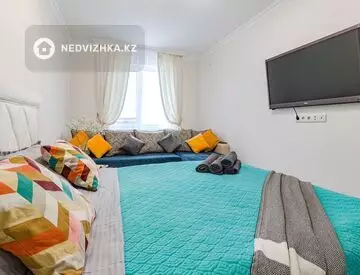 1-комнатная квартира, этаж 7 из 12, 35 м², посуточно