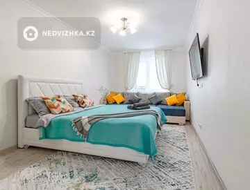 1-комнатная квартира, этаж 7 из 12, 35 м², посуточно