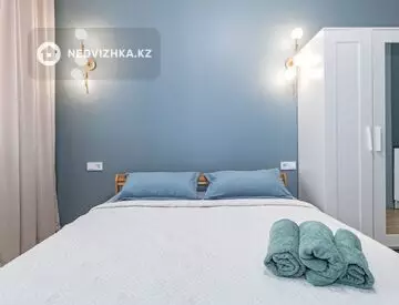 2-комнатная квартира, этаж 7 из 12, 40 м², посуточно