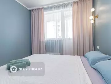 2-комнатная квартира, этаж 7 из 12, 40 м², посуточно