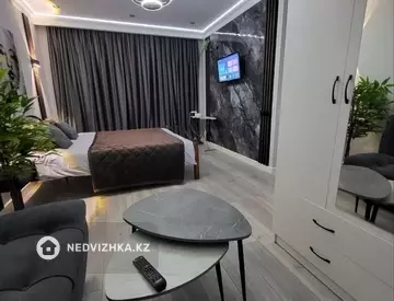 1-комнатная квартира, этаж 11 из 12, 40 м², посуточно