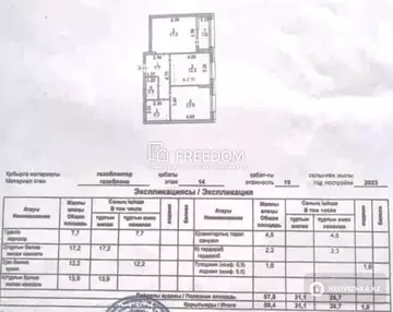 60.43 м², 2-комнатная квартира, этаж 14 из 19, 60 м², изображение - 30